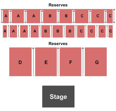 Pacific Steel & Recycling Four Seasons Arena Tickets and Pacific Steel ...