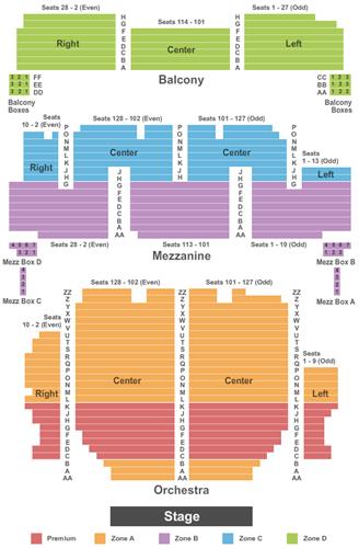 Palace Theatre New York City