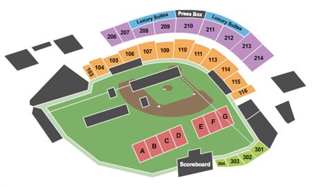 Pelicans Ballpark