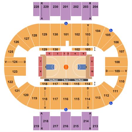 Pensacola Civic Center