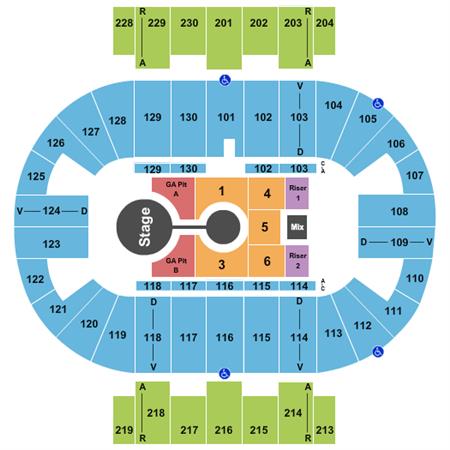 Pensacola Bay Center