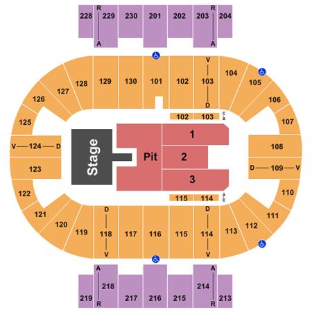 Pensacola Civic Center