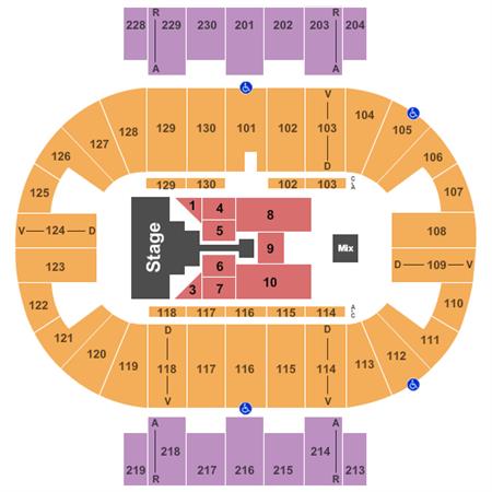 Pensacola Civic Center