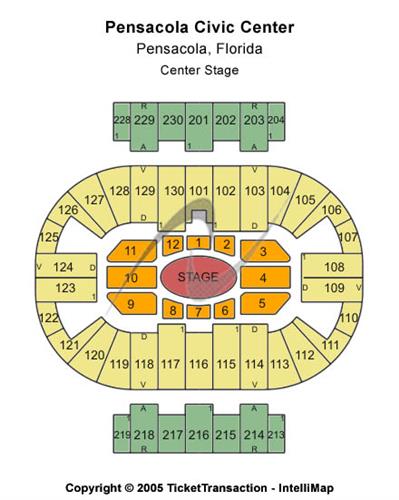 Pensacola Civic Center