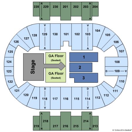 Pensacola Bay Center Tickets and Pensacola Bay Center Seating Chart ...