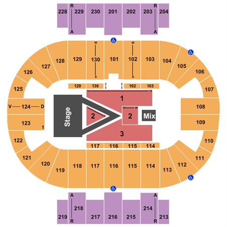 Pensacola Civic Center
