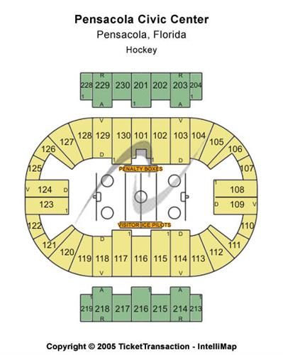 Pensacola Civic Center