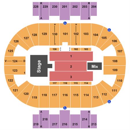 Pensacola Civic Center