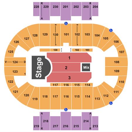Pensacola Civic Center
