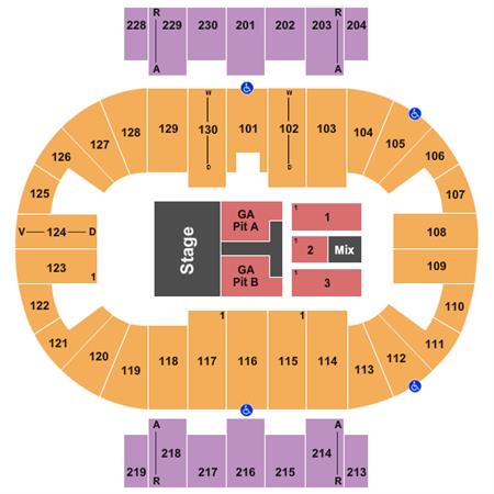 Pensacola Civic Center