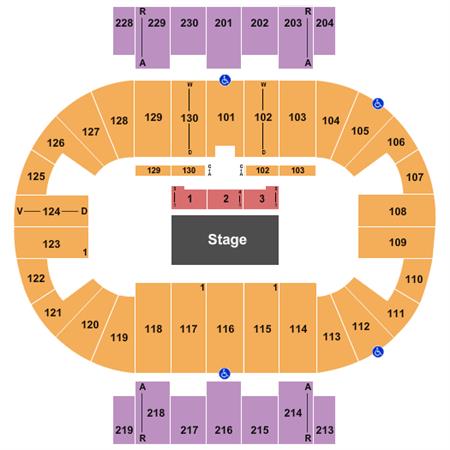 Pensacola Civic Center