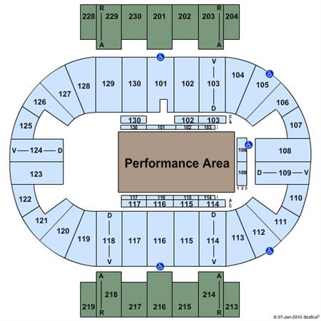Pensacola Civic Center