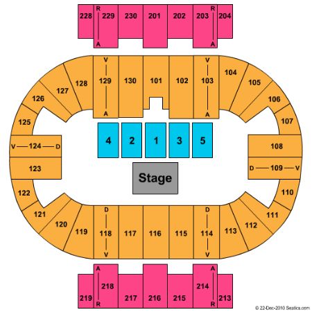 Pensacola Bay Center Tickets and Pensacola Bay Center Seating Chart ...