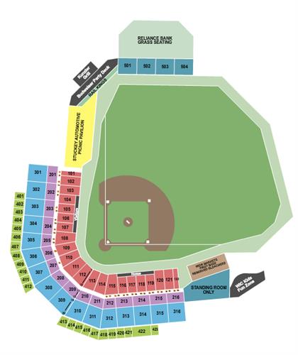 Peoples Natural Gas Field