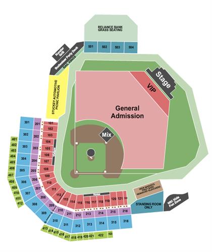 Peoples Natural Gas Field