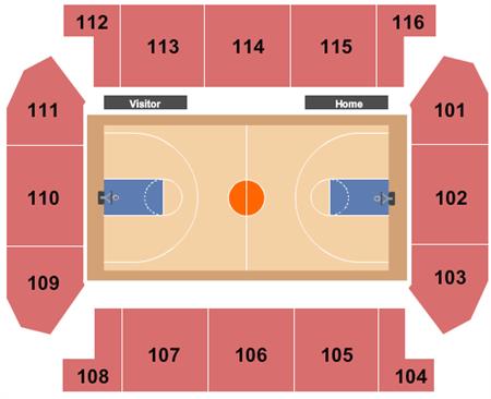 People's United Center