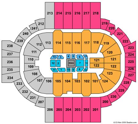 PeoplesBank Arena