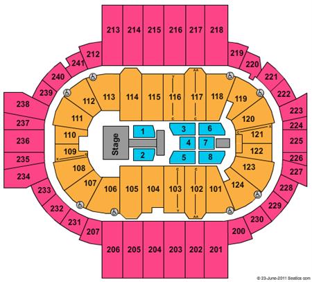 PeoplesBank Arena