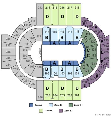 PeoplesBank Arena