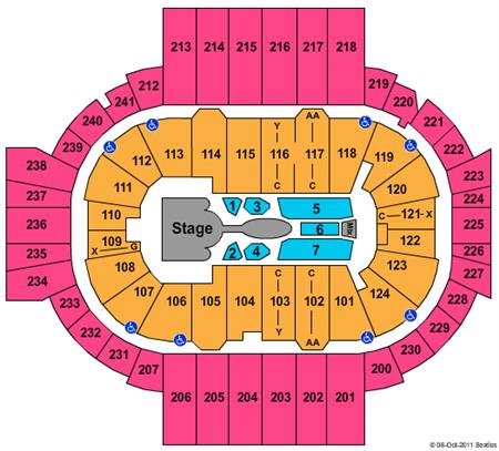 PeoplesBank Arena