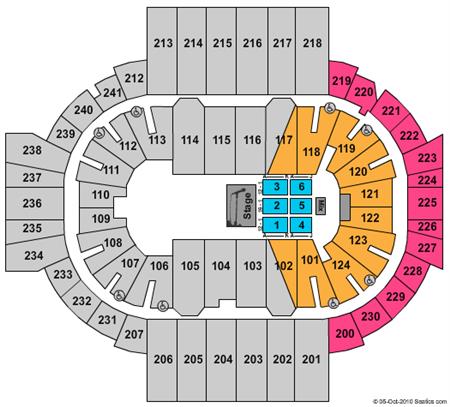 PeoplesBank Arena