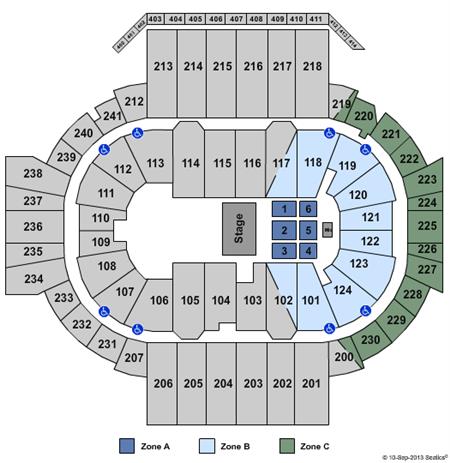 PeoplesBank Arena
