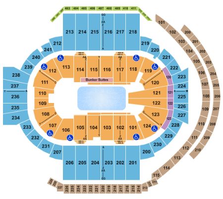 PeoplesBank Arena