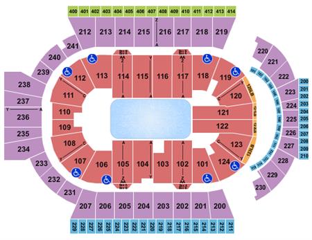 PeoplesBank Arena
