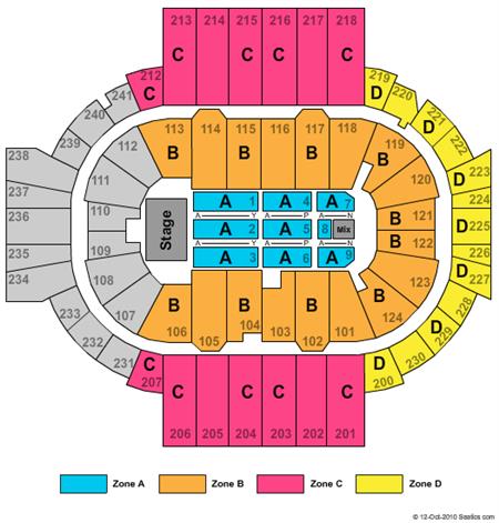 PeoplesBank Arena