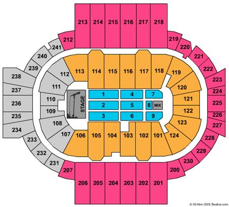 PeoplesBank Arena