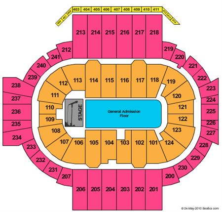 PeoplesBank Arena