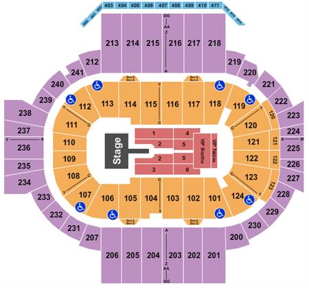 PeoplesBank Arena