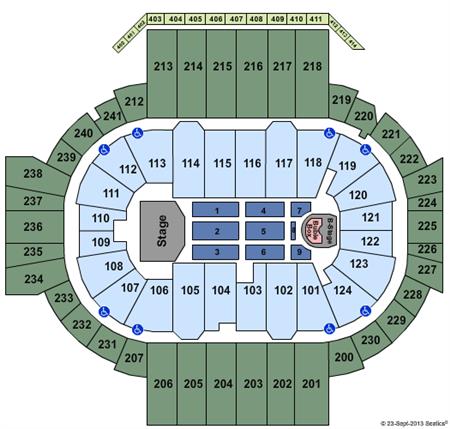 PeoplesBank Arena