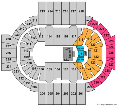 PeoplesBank Arena
