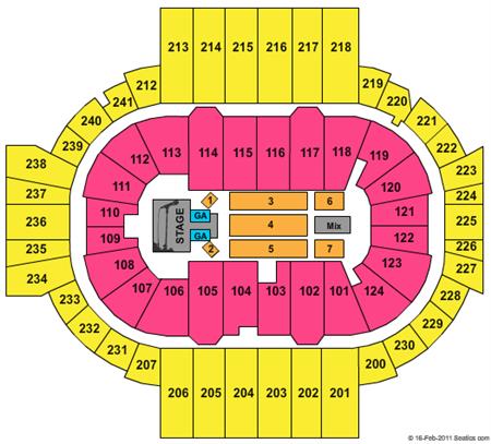 PeoplesBank Arena