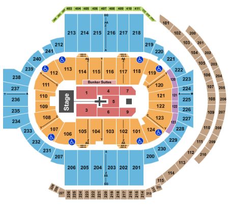 PeoplesBank Arena