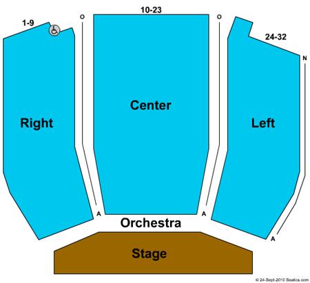 Pepperdine University Center For The Arts