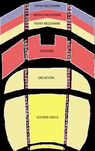 Phantom Theatre - Venetian Hotel & Casino