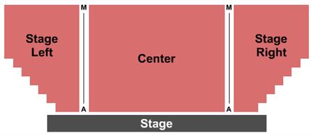 Players Guild Theatre