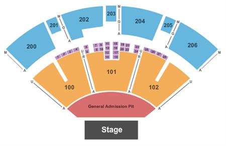 PNC Pavilion At The Riverbend Music Center