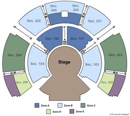 Port Of Los Angeles - Berth 46