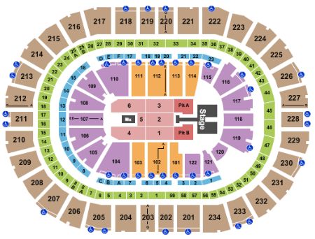 PPG Paints Arena