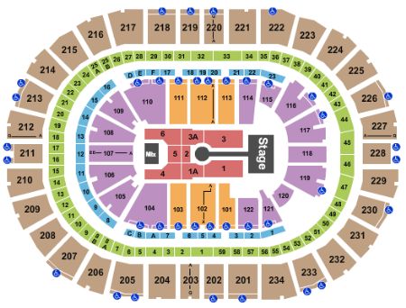 PPG Paints Arena