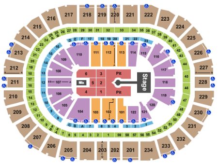 PPG Paints Arena