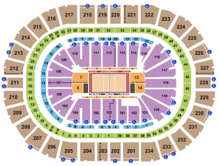 PPG Paints Arena