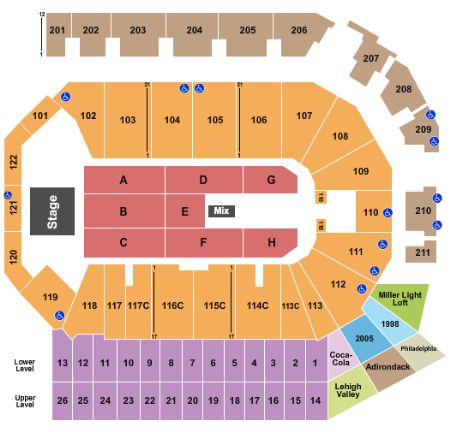 PPL Center