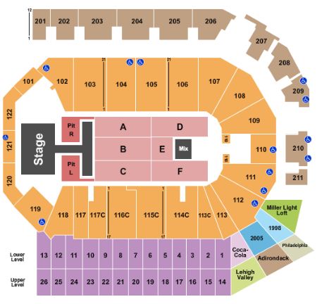 PPL Center