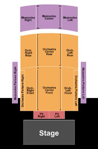 Pullo Family Performing Arts Center