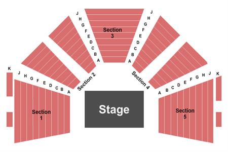 Racine Theatre Guild