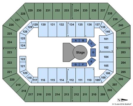 Raising Cane's River Center Arena